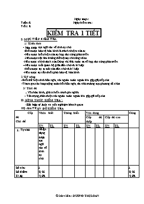 Toán 6 - Tiết 8 Kiểm tra 1 tiết